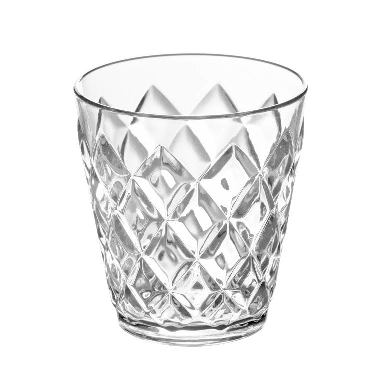 Plast glas
